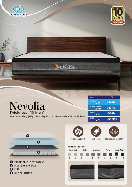 NEVOLIA MATTRESS - QUEEN